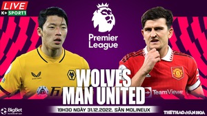 Nhận định bóng đá Wolves vs MU (19h30, 31/12): Quỷ đỏ vào top 4