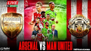 Nhận định bóng đá Arsenal vs MU (23h30, 22/1): Bất phân thắng bại
