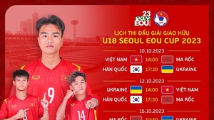 Kết quả bóng đá U18 Việt Nam tại Seoul Cup 2023