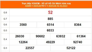 XSHCM 16/10, XSTP, Trực tiếp kết quả xổ số Hồ Chí Minh hôm nay ngày 16/10/2023