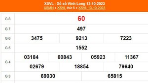 XSVL 20/10, kết quả xổ số Vĩnh Long hôm nay 20/10/2023, trực tiếp xố số ngày 20 tháng 10