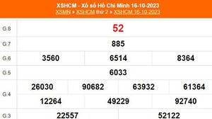 XSHCM 21/10, trực tiếp kết quả xổ số Hồ Chí Minh hôm nay 21/10/2023, XSHCM ngày 21 tháng 10