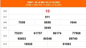 XSBT 24/10, trực tiếp kết quả Xổ số Bến Tre hôm nay 24/10/2023, XSBT ngày 24 tháng 10