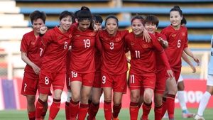VTV5 trực tiếp bóng đá nữ Việt Nam vs Uzbekistan (19h00), Xem vòng loại Olympic 2024 hôm nay