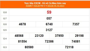 XSCM 30/10, kết quả xổ số Cà Mau hôm nay 30/10/2023, trực tiếp XSCM ngày 30 tháng 10
