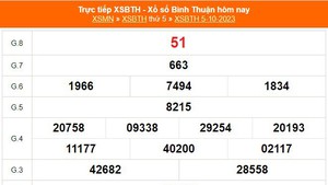 XSBTH 5/10, kết quả Xổ số Bình Thuận hôm nay 5/10/2023, XSBTH thứ Năm