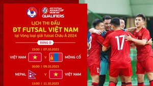 Việt Nam thắng đậm Mông Cổ ở trận mở màn vòng loại futsal châu Á 2024