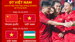 Lịch thi đấu giao hữu ĐT Việt Nam hôm nay