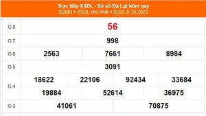 XSDL 8/10, trực tiếp kết quả xổ số Đà Lạt hôm nay 8/10/2023, XSDL ngày 8 tháng 10
