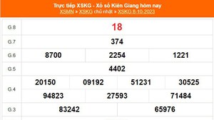 XSKG 8/10, trực tiếp kết quả xổ số Kiên Giang hôm nay 8/10/2023, XSKG ngày 8 tháng 10