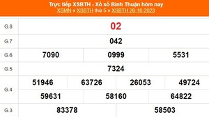 XSBTH 2/11, kết quả Xổ số Bình Thuận hôm nay 2/11/2023, kết quả XSBTH ngày 2 tháng 11