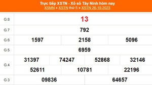 XSTN 2/11, kết quả Xổ số Tây Ninh hôm nay 2/11/2023, kết quả XSTN ngày 2 tháng 11