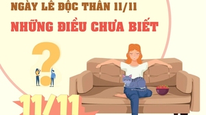 Ngày Lễ độc thân 11/11: Những điều chưa biết