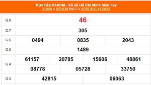 XSHCM 11/11, XSTP, kết quả xổ số Hồ Chí Minh hôm nay 11/11/2023, KQSXHCM 11/11