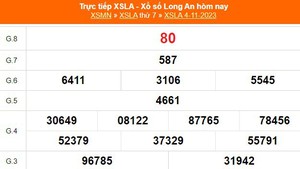 XSLA 11/11, kết quả Xổ số Long An hôm nay 11/11/2023, XSLA ngày 11 tháng 11