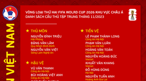 Hồ Tấn Tài không được triệu tập lên ĐT Việt Nam