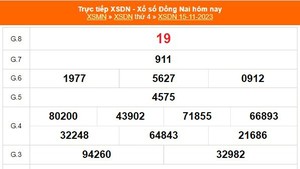 XSDN 15/11, kết quả xổ số Đồng Nai hôm nay 15/11/2023, trực tiếp XSDN ngày 15 tháng 11