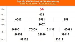 XSHCM 18/11, XSTP, kết quả xổ số Hồ Chí Minh hôm nay 18/11/2023, KQXSHCM ngày 18 tháng 11