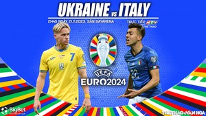Nhận định bóng đá Ukraine vs Italy (2h45, 21/11), vòng loại EURO 2024