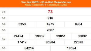 XSBTH 23/11, kết quả Xổ số Bình Thuận hôm nay 23/11/2023, XSBTH ngày 23 tháng 11