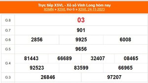 XSVL 24/11, kết quả xổ số Vĩnh Long hôm nay 24/11/2023, kết quả XSVL ngày 24 tháng 11
