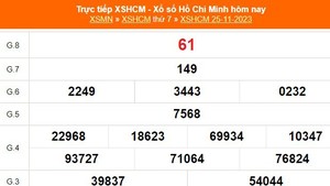 XSHCM 25/11, XSTP, kết quả xổ số Hồ Chí Minh hôm nay ngày 25/11/2023, kết quả XSHCM thứ Hai