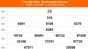 XSLA 4/11, kết quả Xổ số Long An hôm nay 4/11/2023, trực tiếp xổ số ngày 4 tháng 11