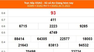 XSTN 30/11, kết quả Xổ số Tây Ninh hôm nay 30/11/2023, kết quả XSTN ngày 30 tháng 11