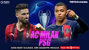 Nhận định bóng đá Milan vs PSG (03h00 hôm nay), vòng bảng Cúp C1