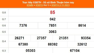 XSBTH 9/11, kết quả Xổ số Bình Thuận hôm nay 9/11/2023, trực tiếp XSBTH ngày 9 tháng 11