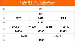 XSKG 10/12, kết quả xổ số Kiên Giang hôm nay 10/12/2023, kết quả XSKG ngày 10 tháng 12