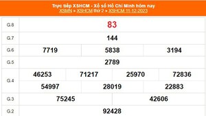 XSHCM 11/12, XSTP, kết quả xổ số Thành phố Hồ Chí Minh hôm nay 11/12/2023, XSHCM ngày thứ Hai