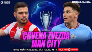 Nhận định bóng đá Sao đỏ Belgrade vs Man City (0h45 hôm nay 14/12), Cúp C1 châu Âu
