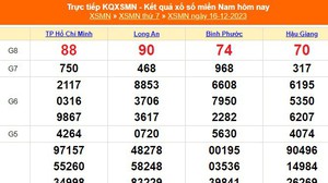 XSMN 16/12, kết quả xổ số miền nam hôm nay 16/12/2023, KQXSMN ngày 16 tháng 12