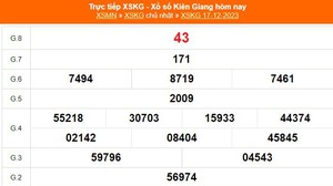 XSKG 17/12, kết quả xổ số Kiên Giang hôm nay 17/12/2023, kết quả XSKG ngày 17 tháng 12