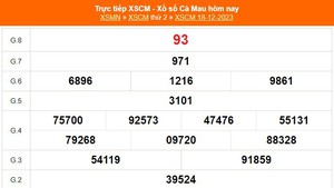 XSCM 18/12, kết quả xổ số Cà Mau hôm nay 18/12/2023, KQXSCM ngày 18 tháng 12