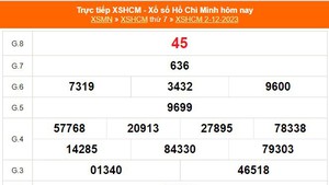 XSHCM 2/12, XSTP, kết quả xổ số Thành phố Hồ Chí Minh hôm nay 2/12/2023, KQXSHCM ngày thứ Bẩy