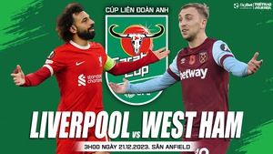 Nhận định bóng đá Liverpool vs West Ham, tứ kết cúp Liên đoàn Anh (03h00 hôm nay 21/12)