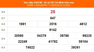 XSHCM 23/12, XSTP, kết quả xổ số Thành phố Hồ Chí Minh hôm nay 23/12/2023, KQXSHCM ngày thứ Bẩy