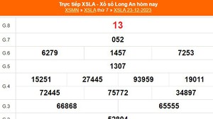 XSLA 23/12, kết quả Xổ số Long An hôm nay 23/12/2023, KQXSLA ngày 23 tháng 12