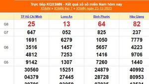 XSMN 23/12, kết quả xổ số miền nam hôm nay 23/12/2023, XSMN ngày 23 tháng 12