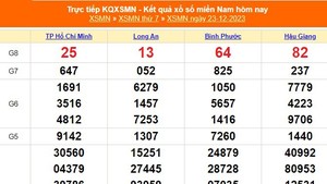 XSMN 24/12, trực tiếp xổ số miền Nam hôm nay 24/12/2023, kết quả xổ số ngày 24 tháng 12