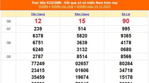 XSMN 24/12, kết quả xổ số miền Nam hôm nay 24/12/2023, KQXSMN ngày 24 tháng 12