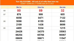 XSMN 28/12, trực tiếp xổ số miền Nam hôm nay 28/12/2023, kết quả xổ số ngày 28 tháng 12