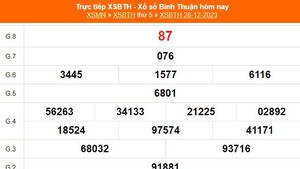 XSBTH 28/12, kết quả Xổ số Bình Thuận hôm nay 28/12/2023, XSBTH ngày 28 tháng 12