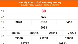 XSKG 3/12, kết quả xổ số Kiên Giang hôm nay 3/12/2023, KQXSKG ngày 3 tháng 12