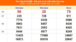 XSMN 31/12, kết quả xổ số miền Nam hôm nay 31/12/2023, XSMN ngày 31 tháng 12