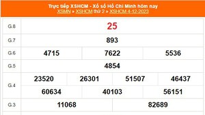 XSHCM 4/12, XSTP, kết quả xổ số Thành phố Hồ Chí Minh hôm nay 4/12/2023, XSHCM ngày thứ Hai