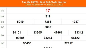 XSBTH 7/12, kết quả Xổ số Bình Thuận hôm nay 7/12/2023, XSBTH ngày 7 tháng 12