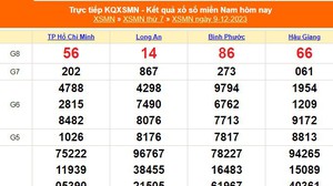 XSMN 9/12, kết quả xổ số miền nam hôm nay 9/12/2023, XSMN thứ Bẩy ngày 9 tháng 12